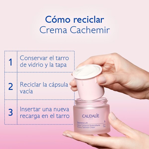 CAUDALIE REFILL RESVERATROL-LIFT CREMA NOCHE 50ML