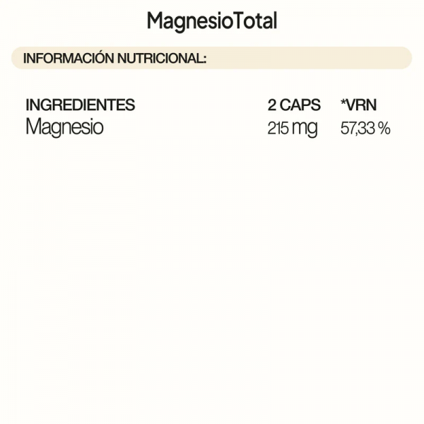IVB MAGNESIO TOTAL 60 CAPS